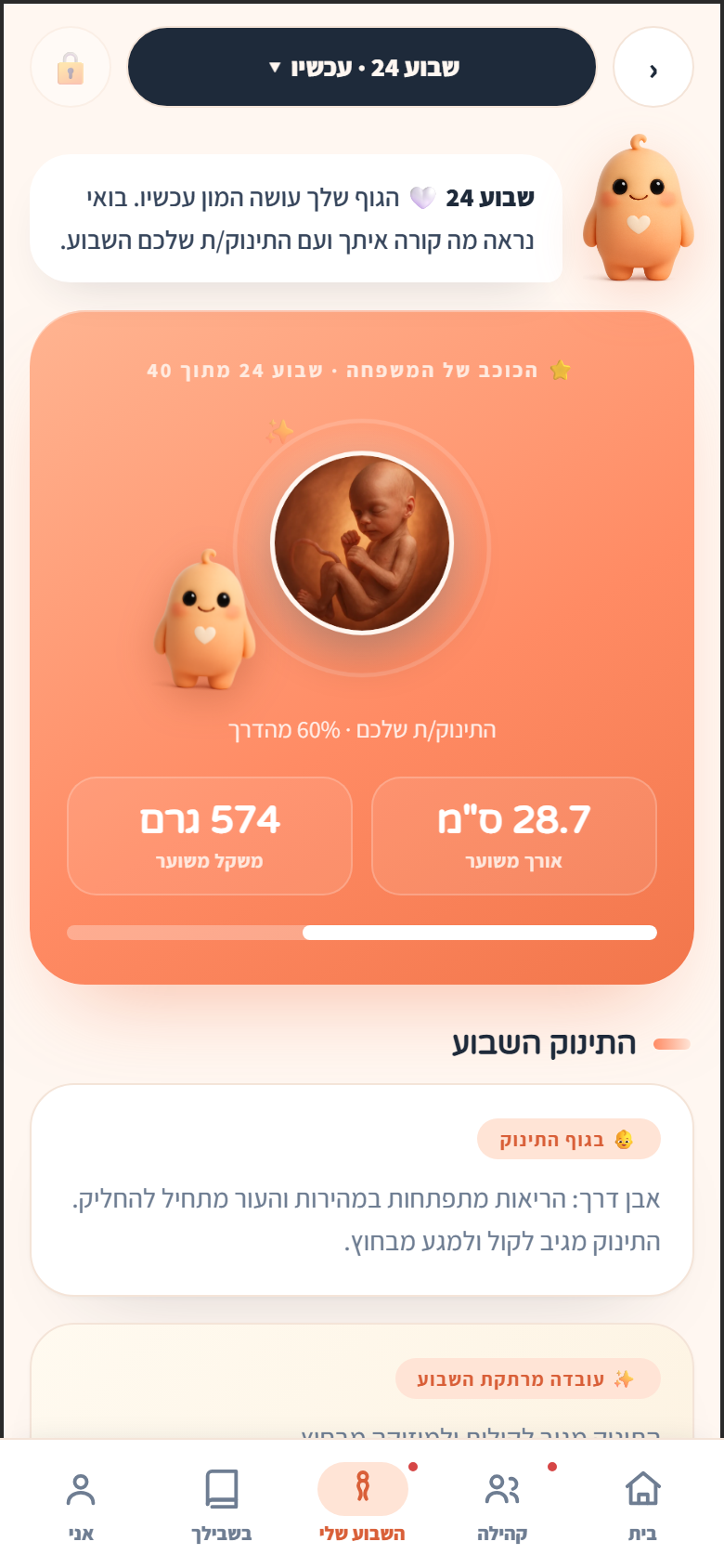 השבוע שלי — מעקב שבועי